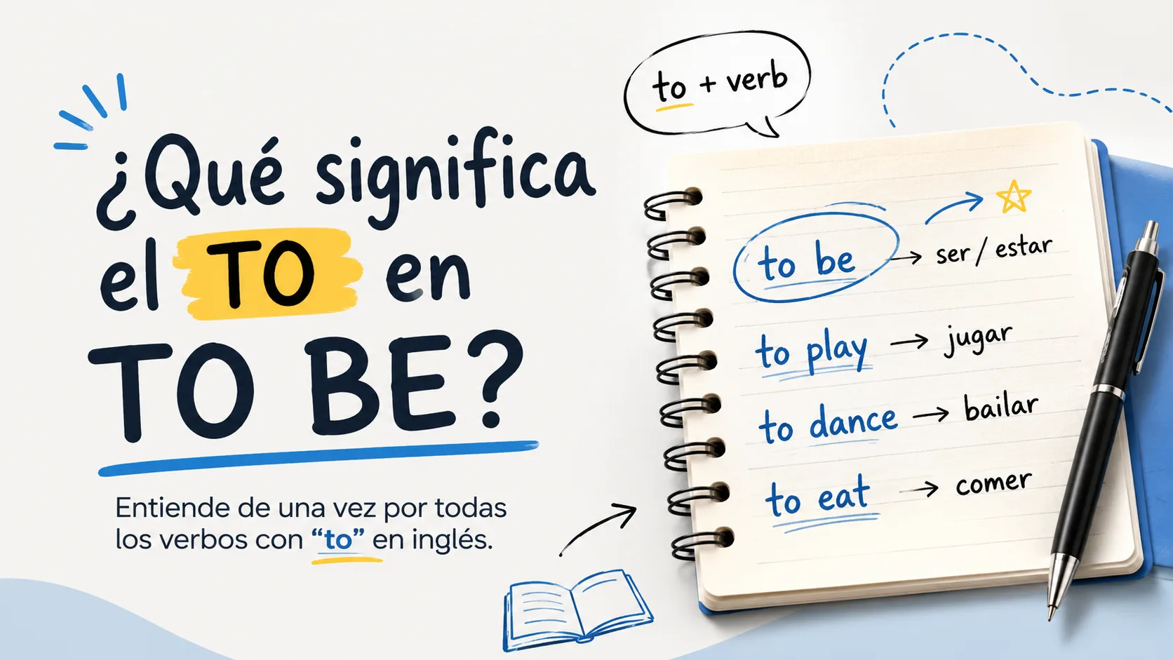 ¿Qué significa el TO en TO BE?